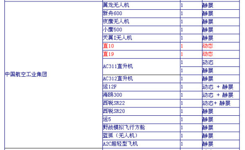 �����麣��չ�к����I(y��)�����麣��չ�w�C��Σ��DƬ���ԵھŌ��Ї���չ��չ�w�C��Σ�