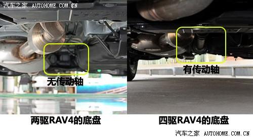 ��܇֮�� һ���S�� �S��rav4 2.4at ���A��(d��o)����