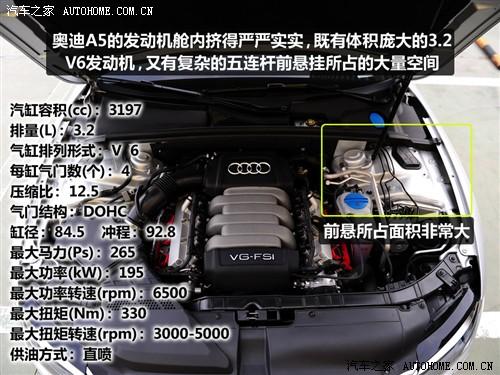 ��܇֮�� �M(j��n)�ڊW�� �W��a5 3.2 coupe