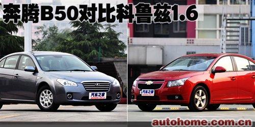 ����1.6L��܇�͌�(du��)�Q ���vB50��(du��)�ȿ���Ɲ ��܇֮��