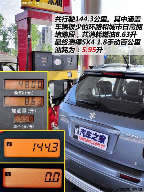 ��܇֮�� �L���ľ �ľsx4 1.8l�\���� mt