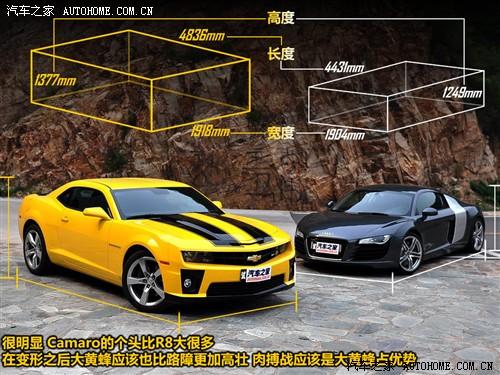 ��܇֮�� �M��ѩ���m ѩ���mcamaro 2010�� 2ss