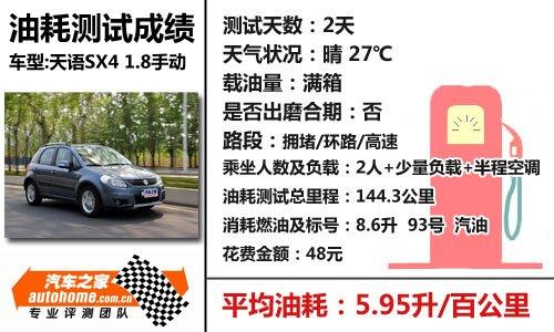 �m���ճ��{� ��Ʒsx4 1.8�ք�С�yԇ ��܇֮��