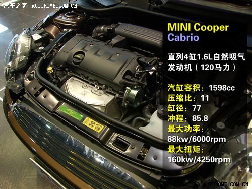 ��܇֮�� ����mini mini cooper cabrio