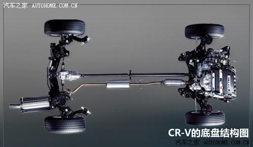 ��܇֮�� �|�L(f��ng)���� ����cr-v 2.0���(q��)���а��քӓ�