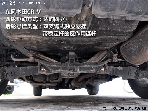 ��܇֮�� �|�L(f��ng)���� ����cr-v 2.0���(q��)���а��քӓ�