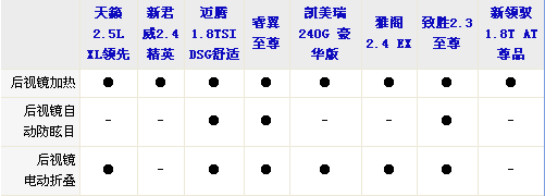 ���^�O(sh��)Ӌ(j��)�c���� 8������܇ȫ��λ���ƴ