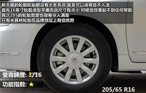 ���^�O(sh��)Ӌ(j��)�c���� 8������܇ȫ��λ���ƴ
