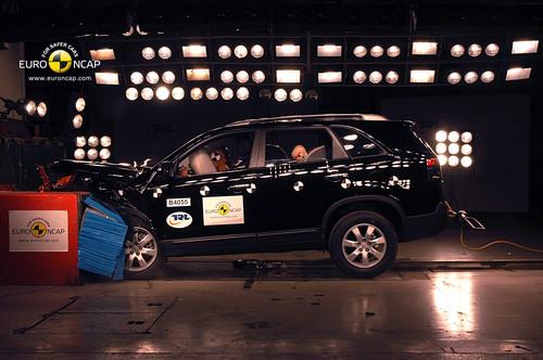 �߿���܇�@���� Euro-NCAP��ײ�Y(ji��)������
