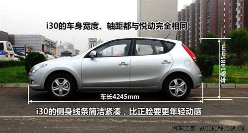 ��܇֮�� �����F(xi��n)�� �F(xi��n)��i30 09�� 1.6 �քӄ�����