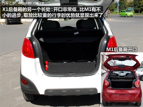 ��܇֮�� ������܇ ����x1 09�� ������