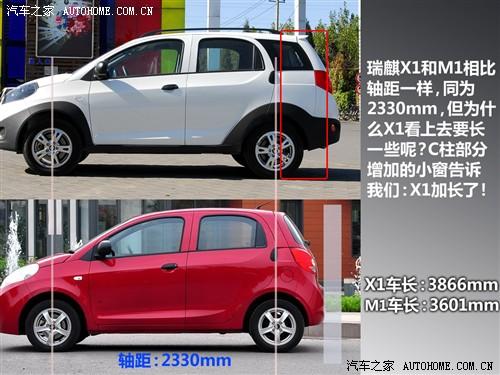 ��܇֮�� ������܇ ����x1 09�� ������