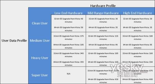 Windows7�����r�L����30��1220��犲���