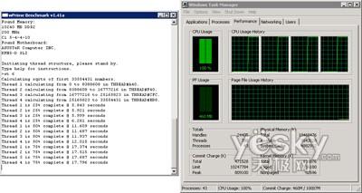 �u�y:Windows7/Vistaƽ�_CPU����(n��i)�����܌���