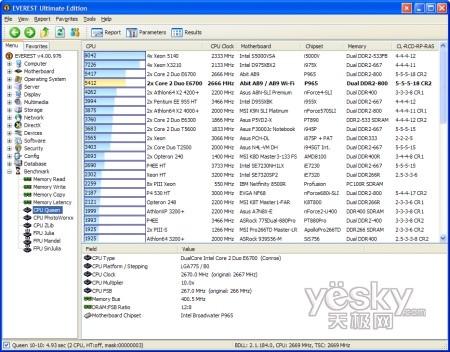 �u�y:Windows7/Vistaƽ�_CPU����(n��i)�����܌���