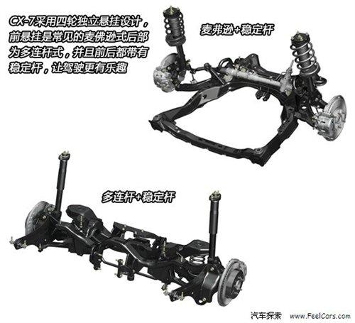 ���(xi��ng)ȫ�� Ԕ��2010���R���_(d��)SUV܇��CX-7 ��܇֮��