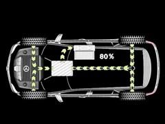 ��܇֮�� �M(j��n)�ڱ��Y ���Ym��(j��) 2010�� ml 450 hybrid