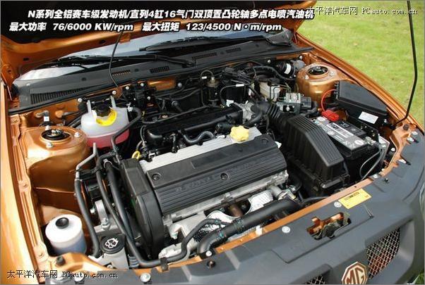 ����MG3 SW