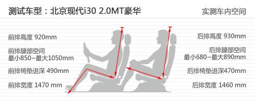 ����������� �����F(xi��n)��i30ʹ�ø���