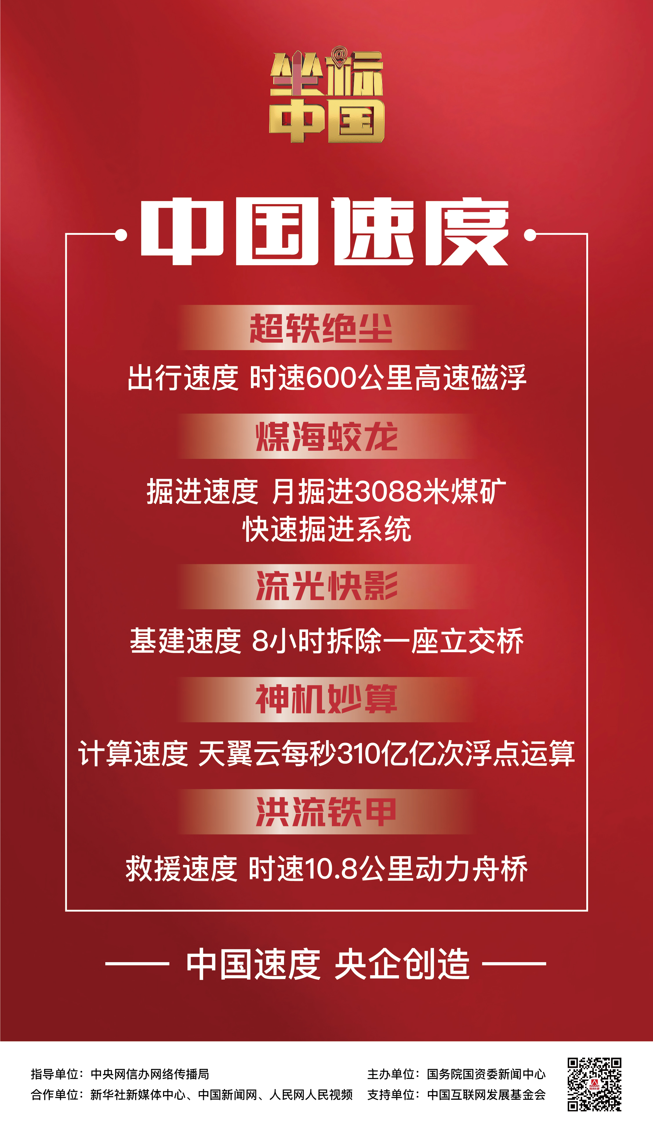 中國速度，挑戰(zhàn)極限驅(qū)動發(fā)展“快車”
